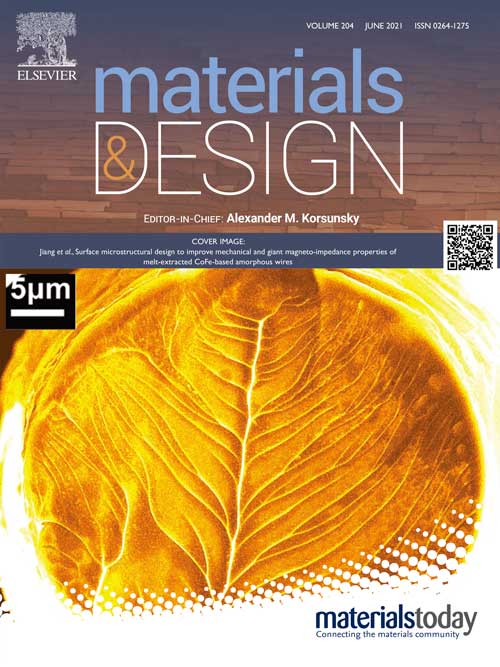 Materials & Design